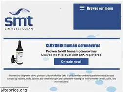 Sites similar to selectivemicro.com