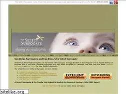 Sites similar to selectsurrogate.com