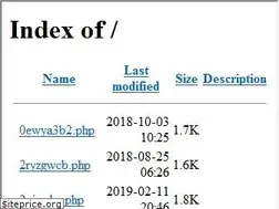 Sites similar to seleds.com