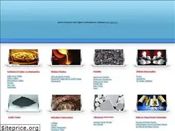 Sites similar to selenkimya.com