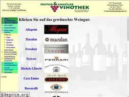 Sites similar to selezione.de