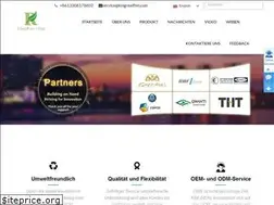 Sites similar to self-adhesivefilm.com