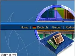 Sites similar to self-support.com