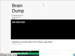 Sites similar to self_loving.blogspot.com