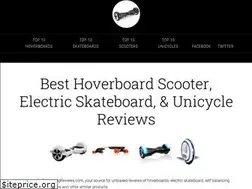 Sites similar to selfbalancingreviews.com