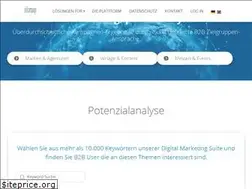 Sites similar to selfcampaign.com