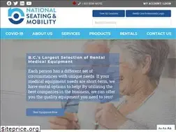 Sites similar to selfcarehome.com