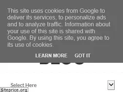 Sites similar to selfdevelopment4u.blogspot.com
