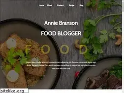 Sites similar to selfhelpgroupz.com