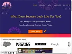Sites similar to selfinthecity.com