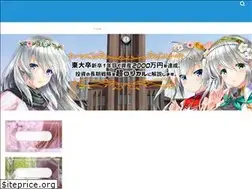Sites similar to selfinvest.net