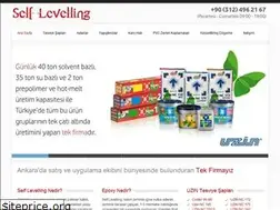 Sites similar to selflevelling.net