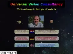 Sites similar to selfrealisation.net