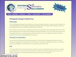 Sites similar to selfsymmetry.net
