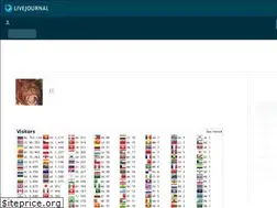 Sites similar to sell-off.livejournal.com