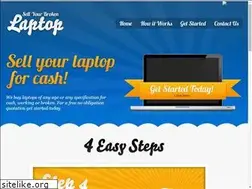 Sites similar to sell-your-laptops.co.uk