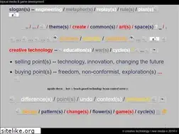 Sites similar to sell.eliens.net