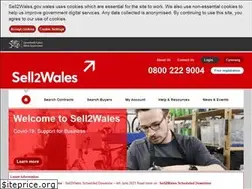 Sites similar to sell2wales.gov.wales