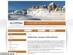 Sites similar to sellaronda.com