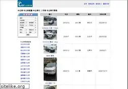 Sites similar to sellcar.com.tw