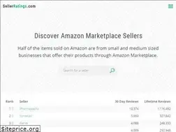 Sites similar to sellerratings.com