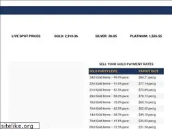 Sites similar to sellgold.com.au