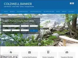 Sites similar to sellingplumascounty.com