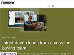 Sites similar to sellingsimplified.com