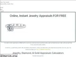 Sites similar to sellmy.jewelry