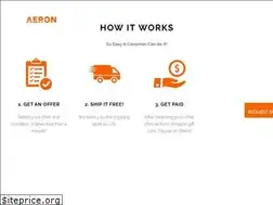 Sites similar to sellmyaeron.com