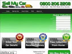 Sites similar to sellmycar.info