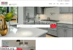 Sites similar to selltoronto.com