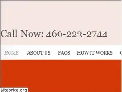 Sites similar to sellusedhonda.com