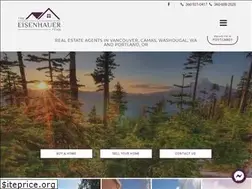 Sites similar to sellyourwahome.com