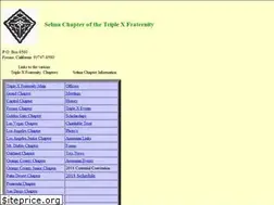 Sites similar to selmatrex.org