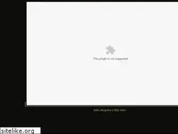 Sites similar to selmeczidaniel.com