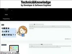 Sites similar to selog.xyz