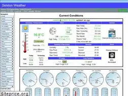 Sites similar to selstonweather.info