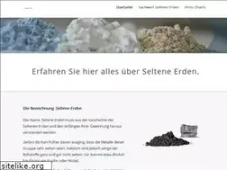 Sites similar to selteneerden.de