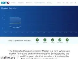 Sites similar to sem-o.com