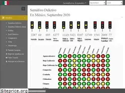 Sites similar to semaforo.com.mx