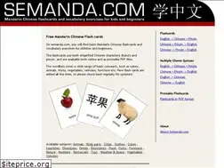 Sites similar to semanda.com