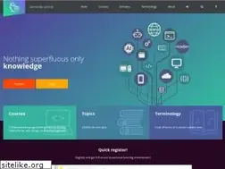Sites similar to semantic-portal.net