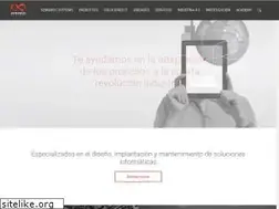Sites similar to semantic-systems.com