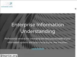 Sites similar to semanticarts.com