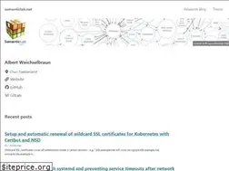 Sites similar to semanticlab.net