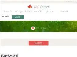 Sites similar to semetrave.com