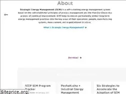 Sites similar to semhub.com