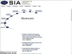 Sites similar to semichips.org