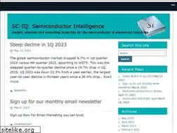 Sites similar to semiconductorintelligence.com